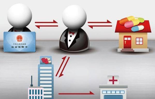 汉中医保余额套现渠道(医保钱如何套现)