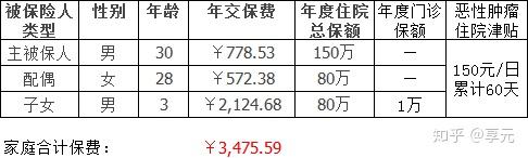 汉中医保小额提取代办600以内(医保提取代办中介)