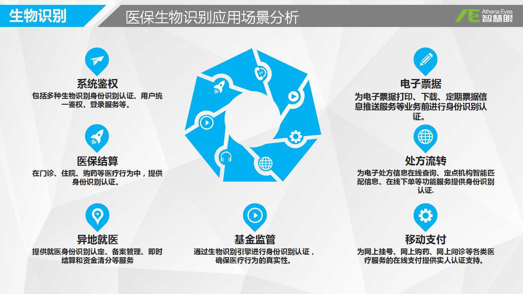 汉中医保套现是用什么套的(医保套现是怎么操作的)