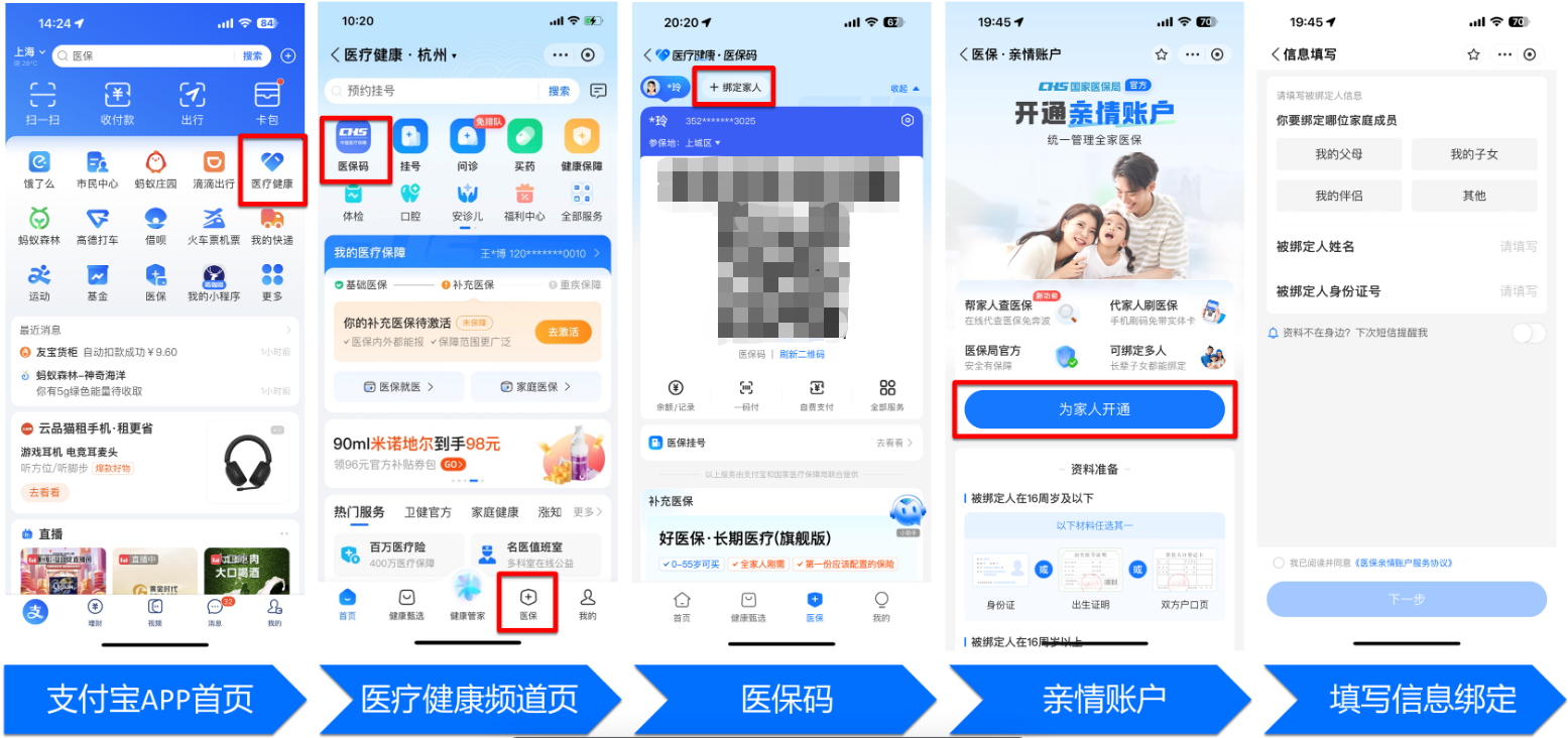 汉中全国医保卡变现平台(021医保卡变现)