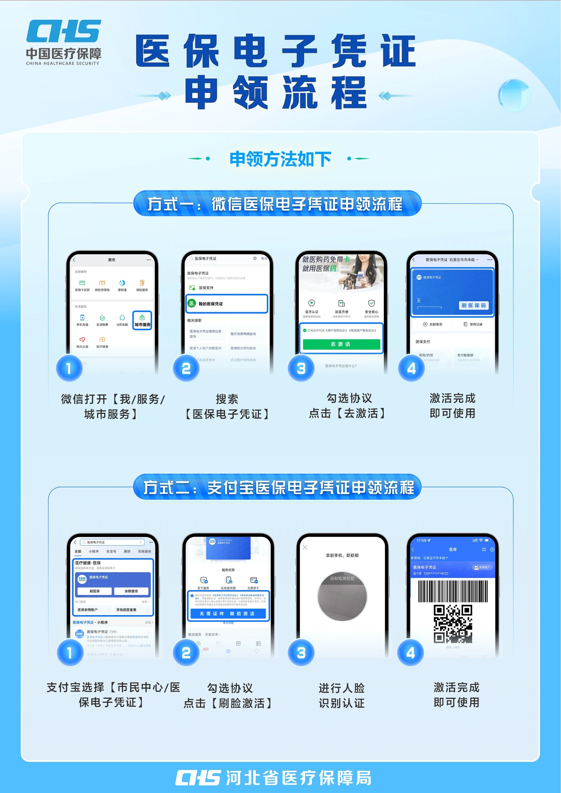 汉中医保卡金额如何提取(医保卡金额提取方法)