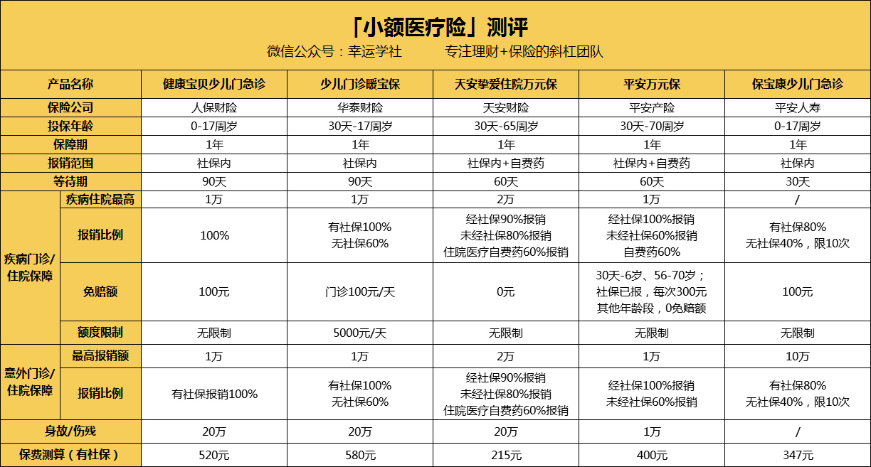 汉中医保小额提取代办600以内(医保提取24小时中介)