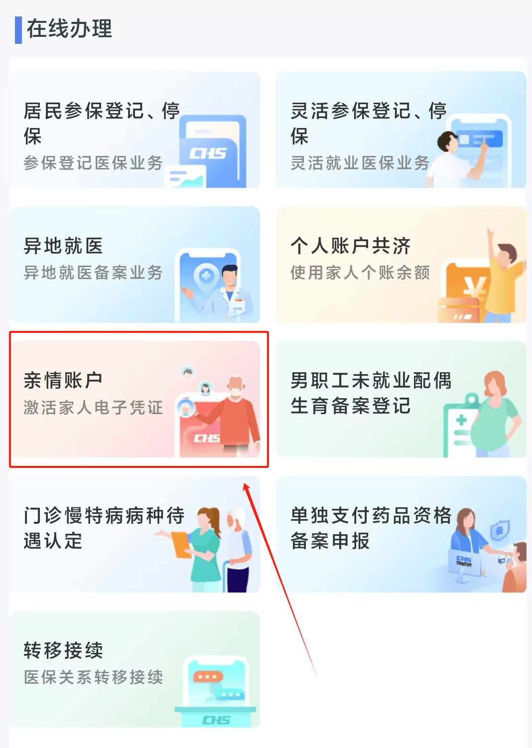 医保24小时微信中介代取代办(微信医保怎么代办) 医保24小时微信中介代取代办(微信医保怎么代办)