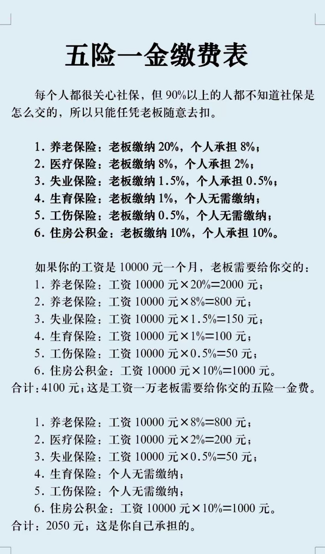 汉中职工医保和居民医保的区别(北京职工医保和居民医保的区别)