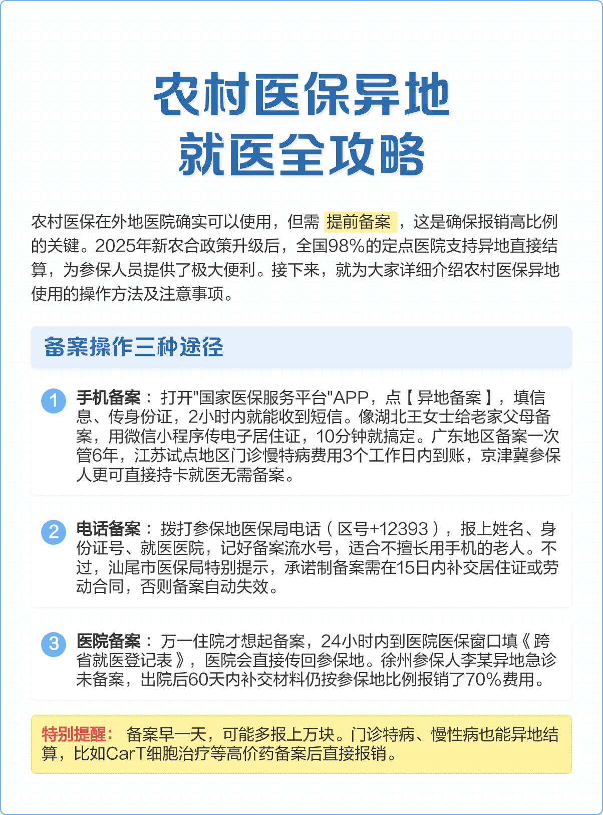 汉中医保怎么买(城乡居民医保怎么买)